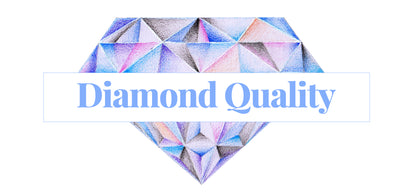 How to test the quality of your diamond?